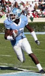 Tuesday Practice Notes