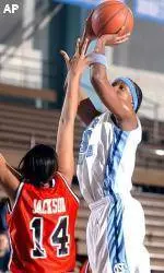 Tar Heels Trounce Terps, 94-77