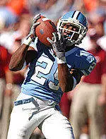 Tuesday Practice Notes