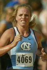 Tar Heels Wrap Up Competition at Niswonger
