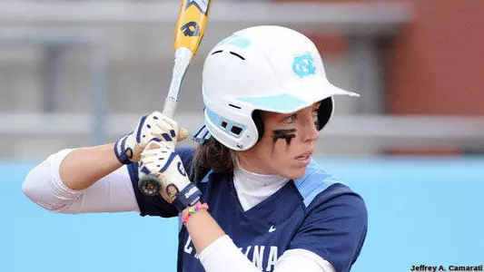 2012 All-ACC Academic Softball Team Announced