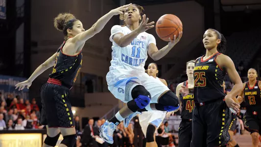 GoHeels Weekly Primer