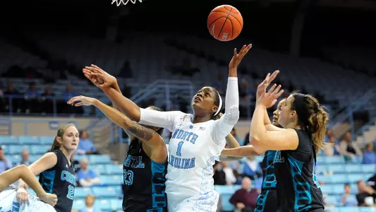Tar Heels Dominate Chanticleers, 106-52