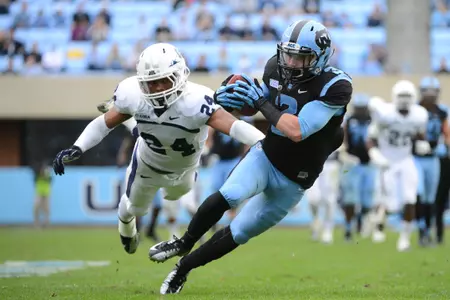Rapid Reactions: Carolina 80, Old Dominion 20