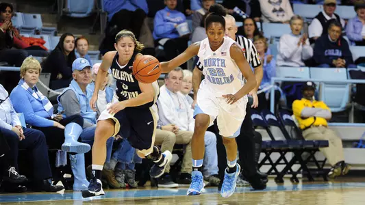 Tar Heels Host Virginia Tech On Sunday