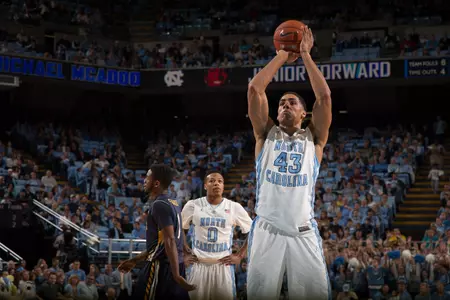 UNC-UNCG Postgame Notes