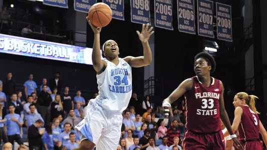 Tar Heels Fall To No. 19 FSU, 80-73