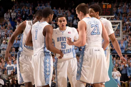 GoHeels Weekly Primer