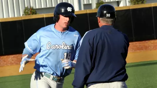 GoHeels Weekly Primer