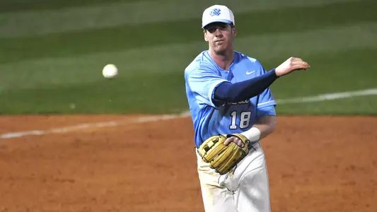 Tar Heels See Winning Streak End At 14
