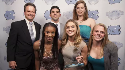 GoHeels Weekly Primer