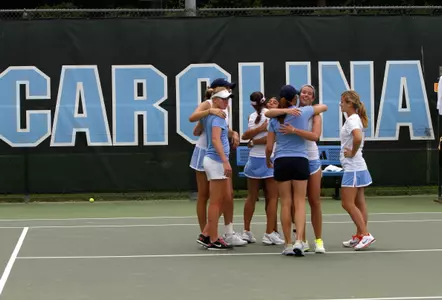 GoHeels Weekly Primer