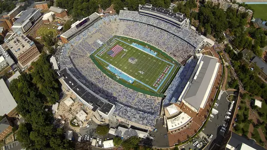 Carolina Football Stats Archives
