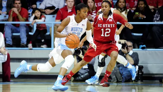 Tar Heels Take Down Wolfpack, 79-70