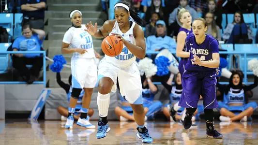 McDaniel's 19 Leads Carolina Over JMU