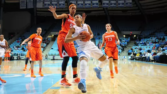 Syracuse Overcomes Carolina Late, 78-73
