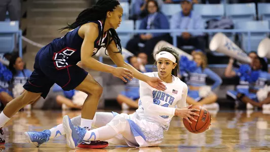 Top-25 Battle Pits #13 UNC Against #23 UCLA