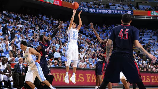 UNC-Robert Morris Postgame Notes