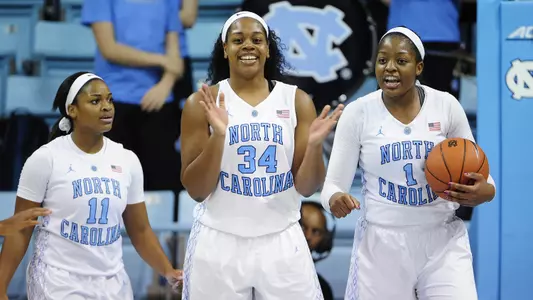 UNC Holds Off Oklahoma State, 79-77