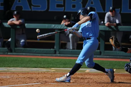 Carolina Hosts Appalachian State In Midweek Tilt