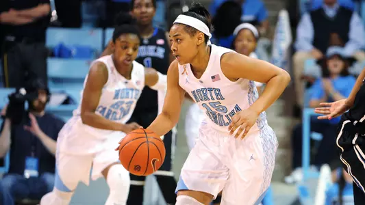 Tar Heels Beat Duke In Regular Season Finale, 64-60