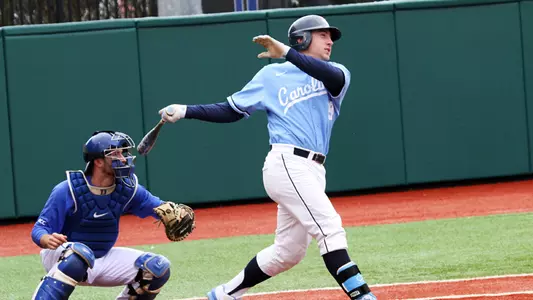 No. 18 Carolina Drops Series Finale At Duke, 6-4
