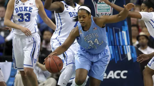 Duke Rallies Past Carolina At ACC Semifinals