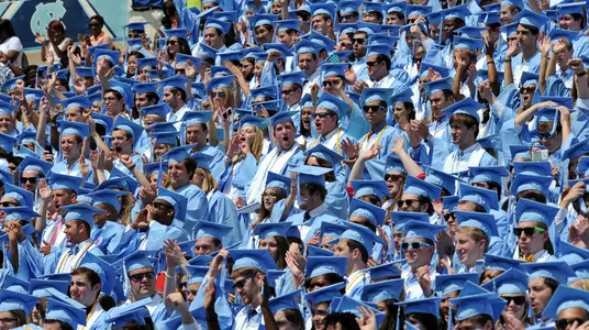 Graduation Day Memories