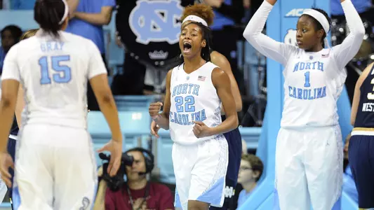 UNC-NCSU Rivalry Hits Century Mark
