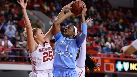 UNC Holds Off Miami, 66-65