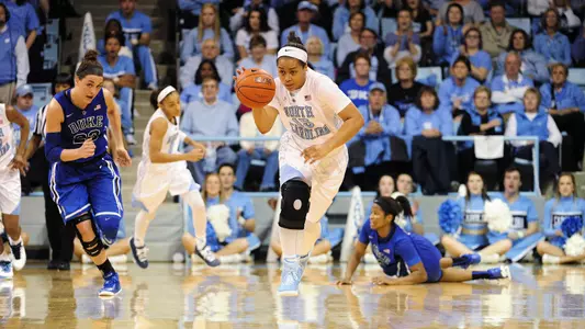 UNC Falls To Duke In Overtime