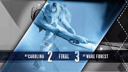 No. 3 Tar Heels Fall At No. 7 Wake Forest