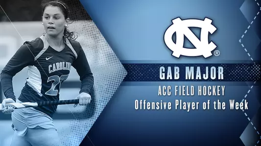 Major Repeats As ACC Player Of The Week