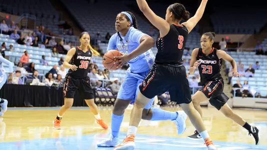 Women's Hoops Falls To Pacific