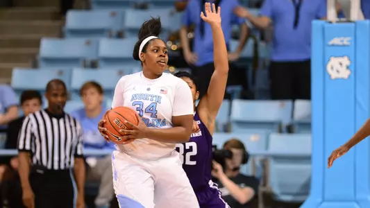 Carolina Falls To Northwestern In B1G/ACC Challenge