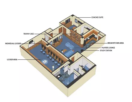 Volleyball Locker Room Project