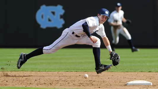 No. 18 Tar Heels Host Appalachian State Tuesday