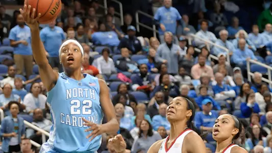 Carolina 20th In Preseason Coaches Poll