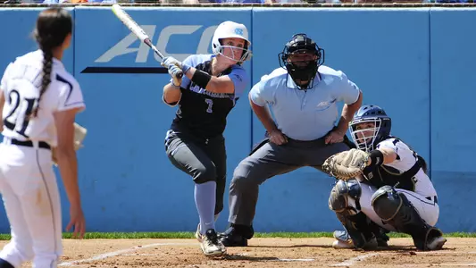 Tar Heels Split On Day One At Texas Classic