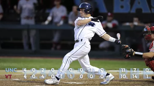 No. 18 Tar Heels Outlast Hokies, 11-10; Sunday Canceled