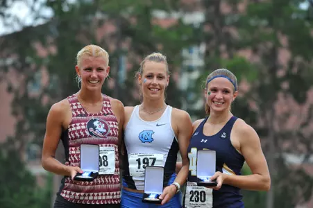 Rahn Takes Heptathlon Title At ACC Championships