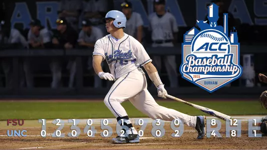 FSU Defeats Carolina, 8-4