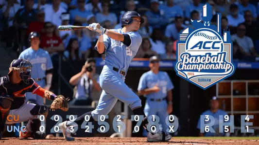 Tar Heels Close ACC Championship With Win Over Clemson