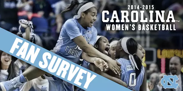 Carolina Women?s Basketball Fan Survey