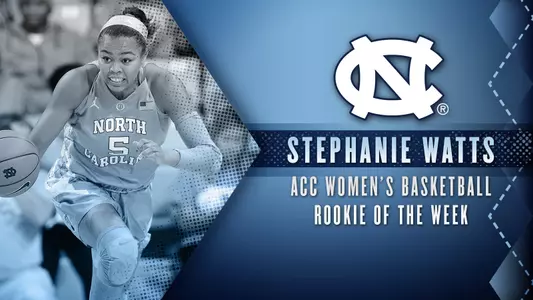 Watts Earns Second ACC Rookie Honor