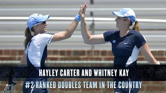 UNC 4th, Carter/Kay Ranked 2nd In Doubles