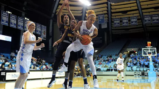 Final Tuneup For Carolina Before ACC Play