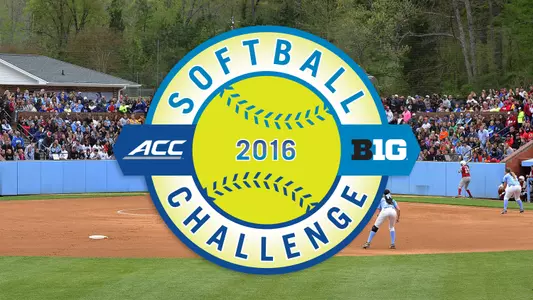 Big Ten/ACC Challenge Tourney Central