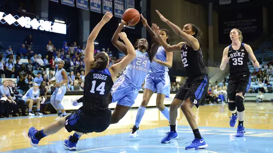 Carolina Upended By Duke