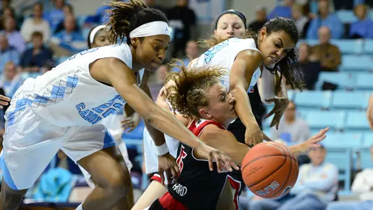 Louisville Holds Off Tar Heels